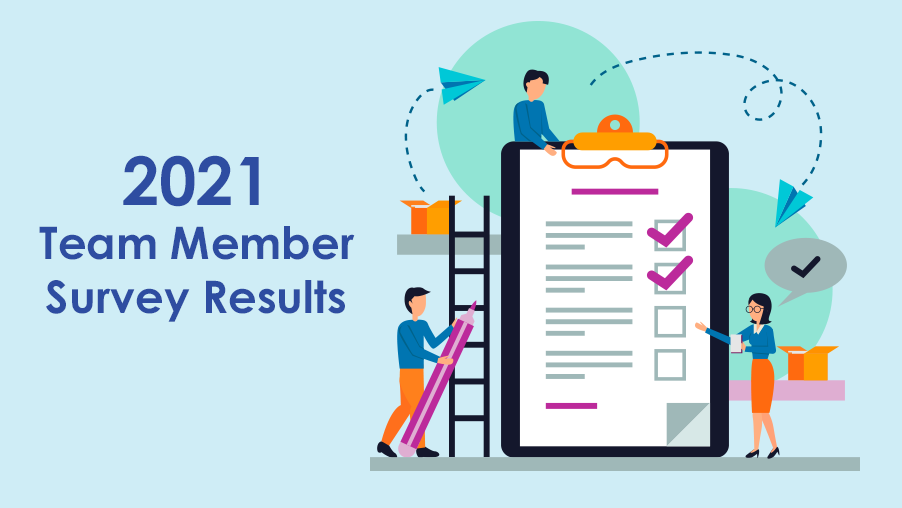2021 Team Member Survey Results
